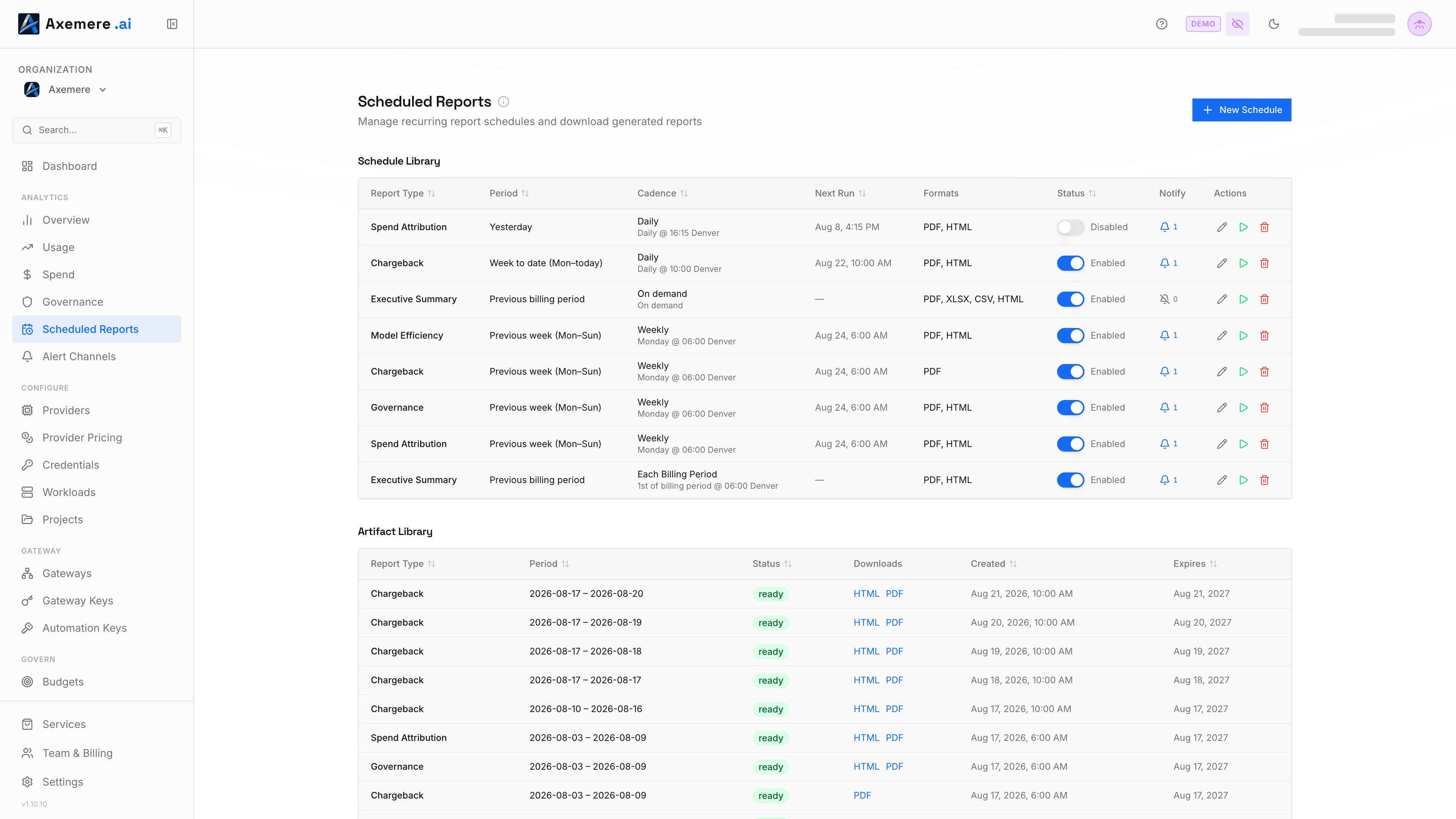 Axemere Console — Scheduled Reports
