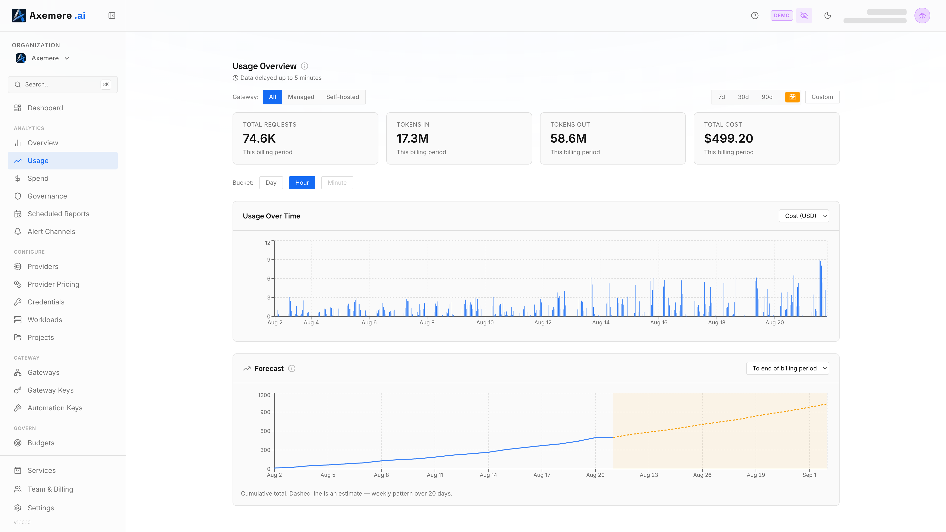 Axemere Console — Usage