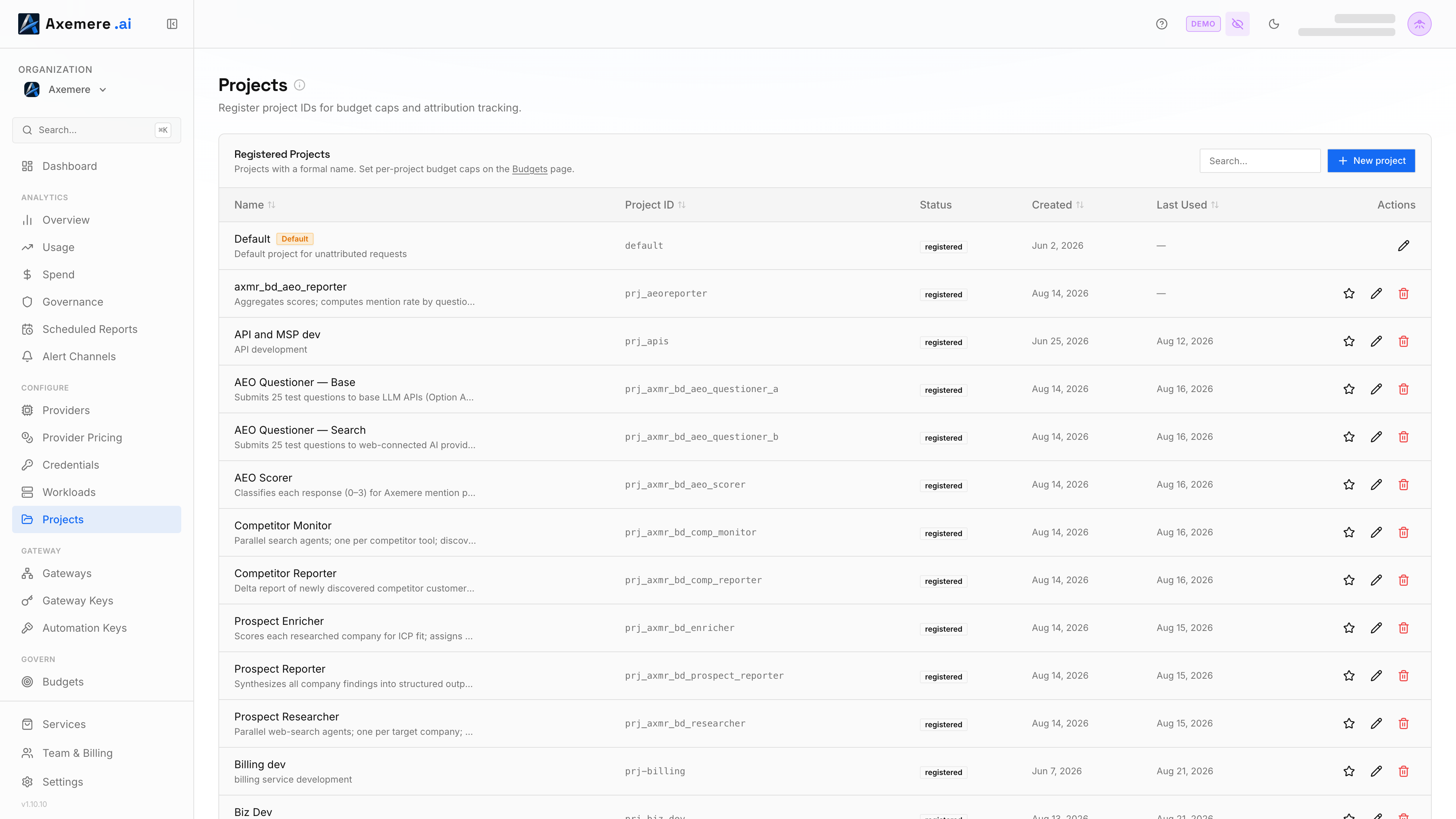 Axemere Console — Projects