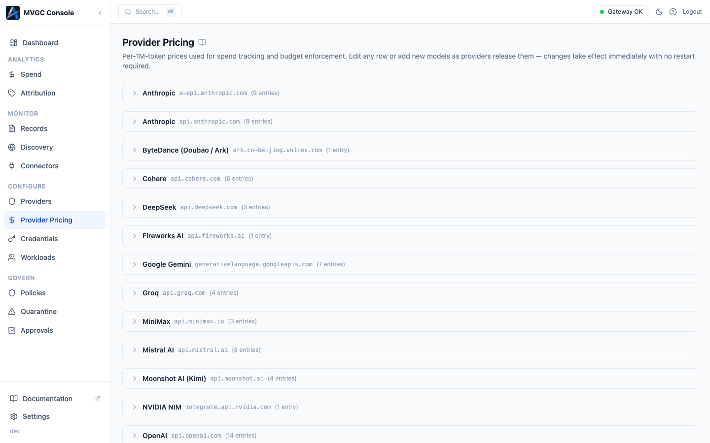 Provider Pricing page showing per-model token prices