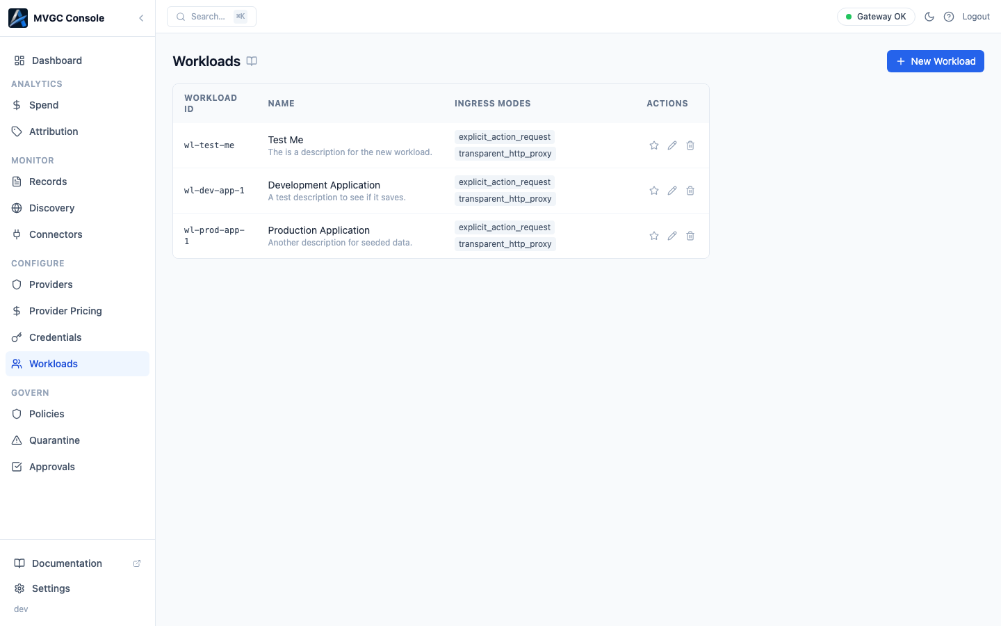 Workloads page listing all configured workloads